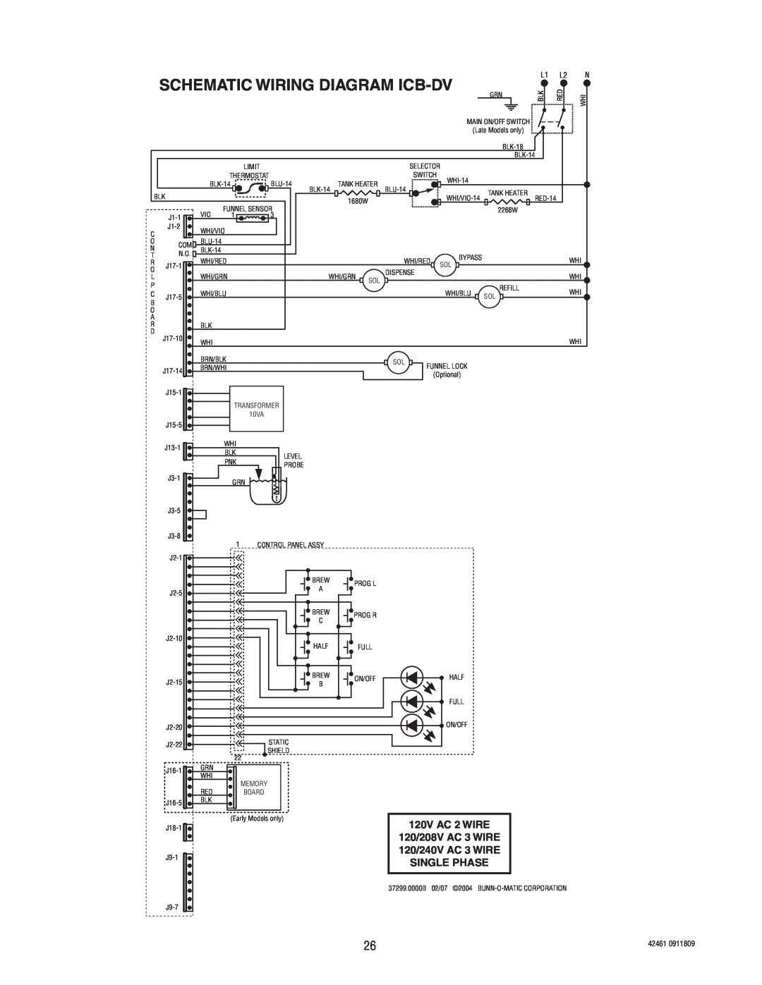Bunn ICB/TWIN, ITB/ITCB Schematic Wiring Diagram Icb-Dv, 120V AC 2 WIRE 120/208V AC 3 WIRE 120/240V AC 3 WIRE SINGLE PHASE 