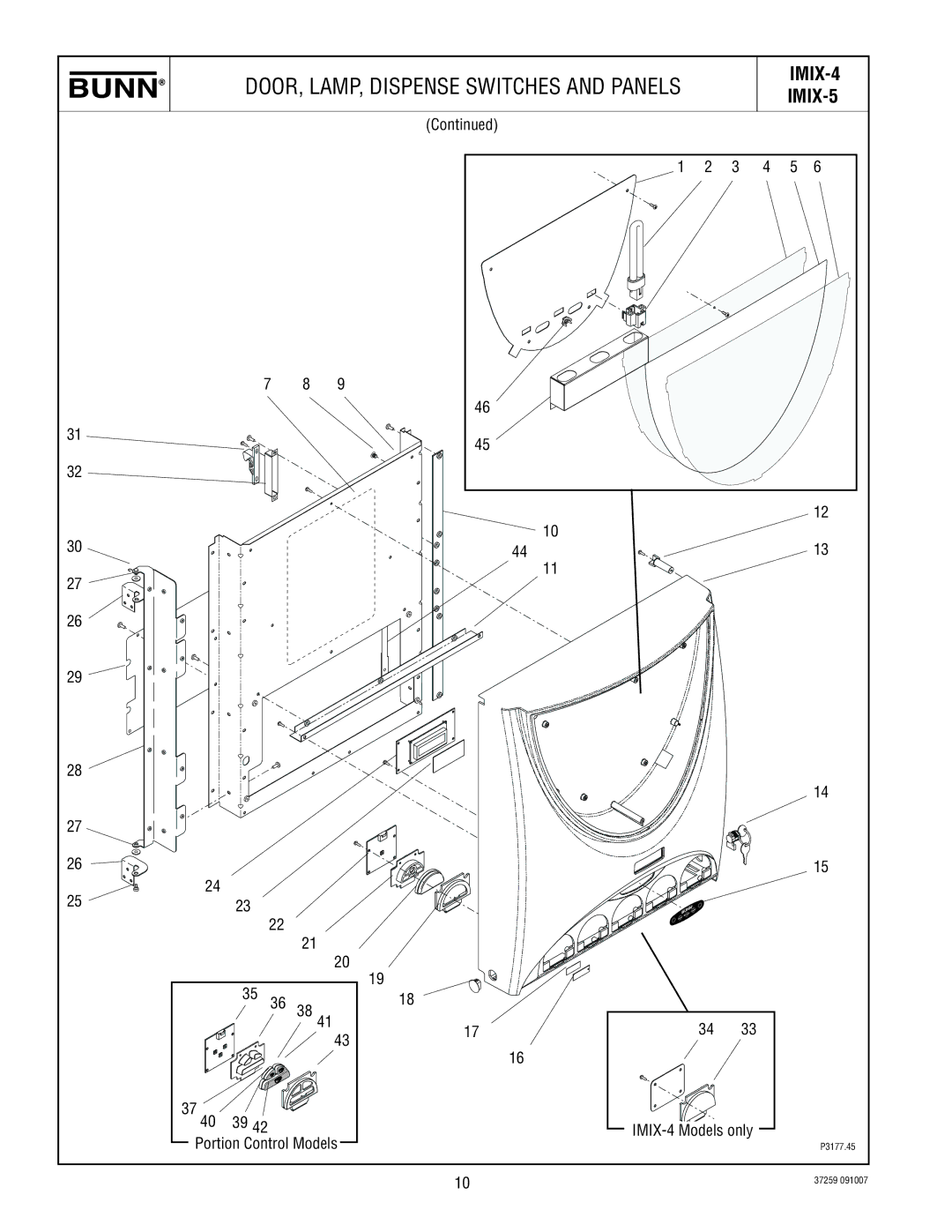 Bunn IMIX-5, IMIX-4 specifications DOOR, LAMP, Dispense Switches and Panels 