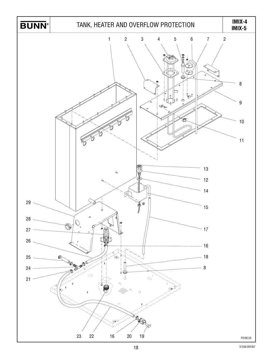 Bunn IMIX-5, IMIX-4 specifications TANK, Heater and Overflow Protection 