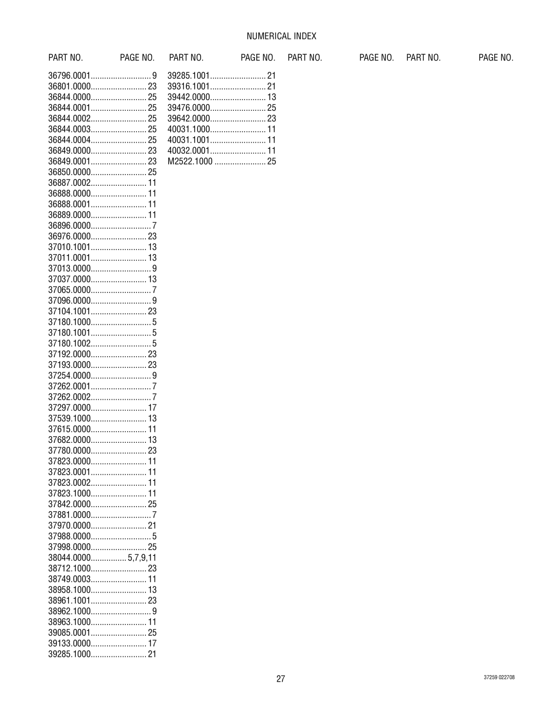 Bunn IMIX-4, IMIX-5 specifications NO. Part no 