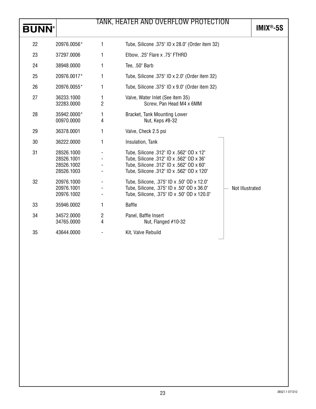 Bunn imix-5s specifications 20976.0056 