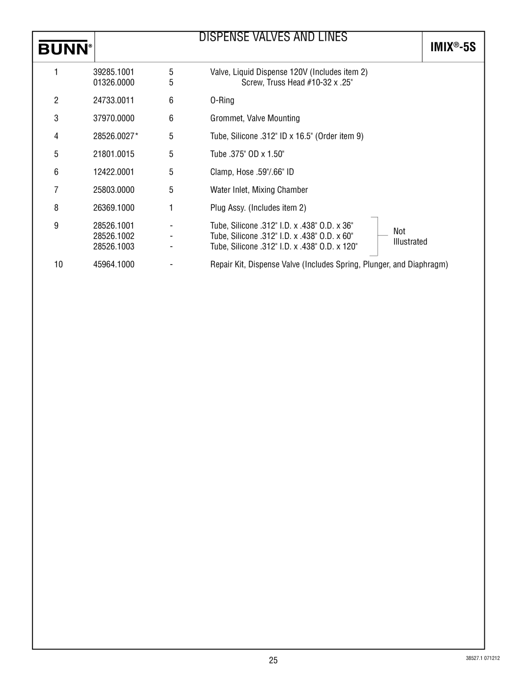 Bunn imix-5s specifications Dispense Valves and Lines 