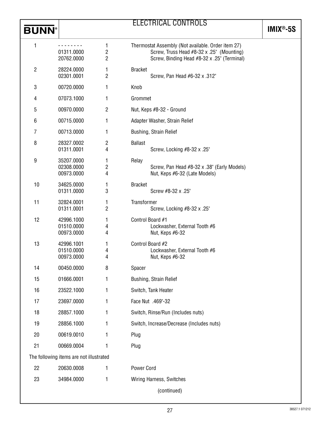 Bunn imix-5s specifications Electrical Controls 