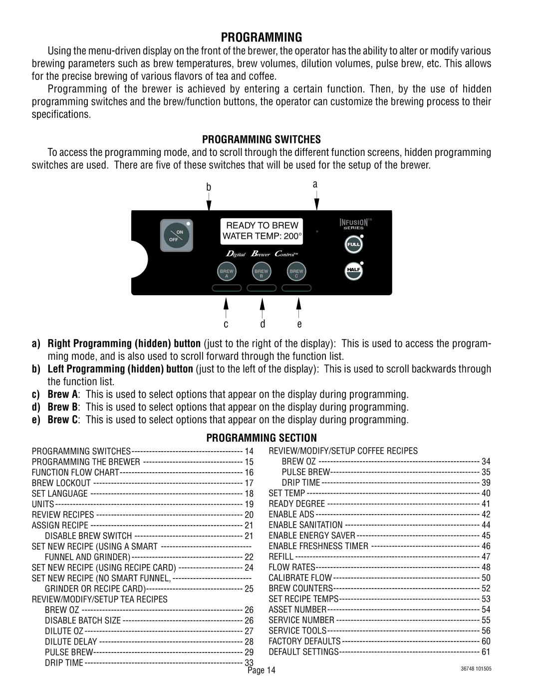 Bunn ITCB-DV manual Programming Switches, Programming Section 