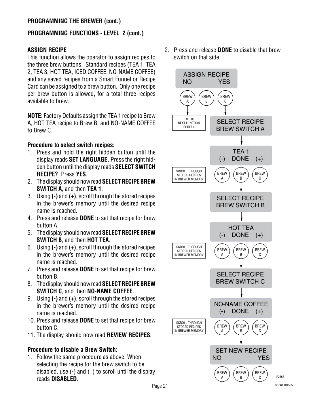 Bunn ITCB-DV manual Assign Recipe 