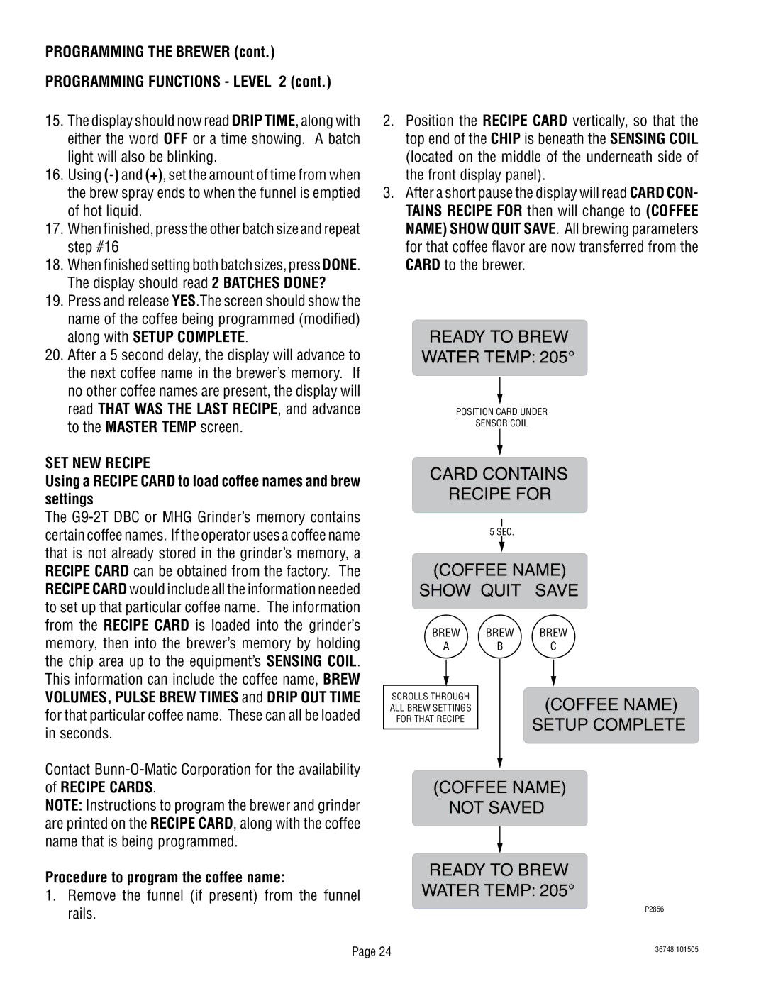 Bunn ITCB-DV Ready to Brew Water Temp, Card Contains Recipe for, Coffee Name Show Quit Save, Coffee Name Setup Complete 