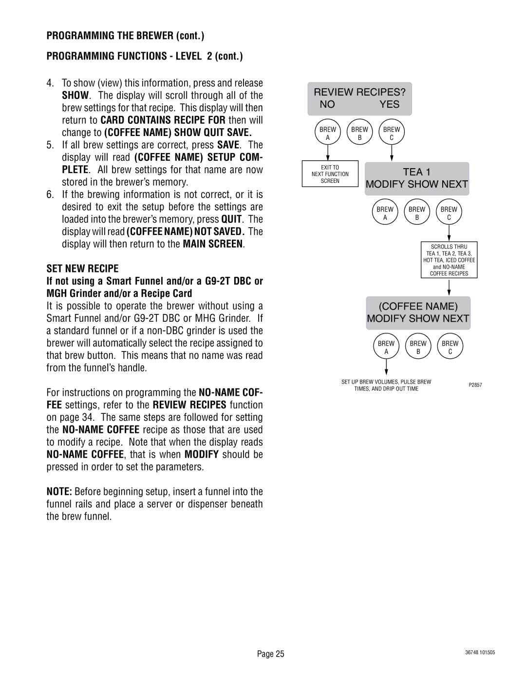 Bunn ITCB-DV Review RECIPES? No YES, Stored in the brewer’s memory, If the brewing information is not correct, or it is 