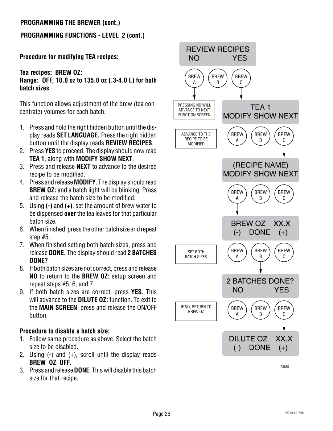 Bunn ITCB-DV Review Recipes No YES, TEA Modify Show Next, Recipe Name Modify Show Next, Brew OZ XX.X Done +, Dilute OZ 