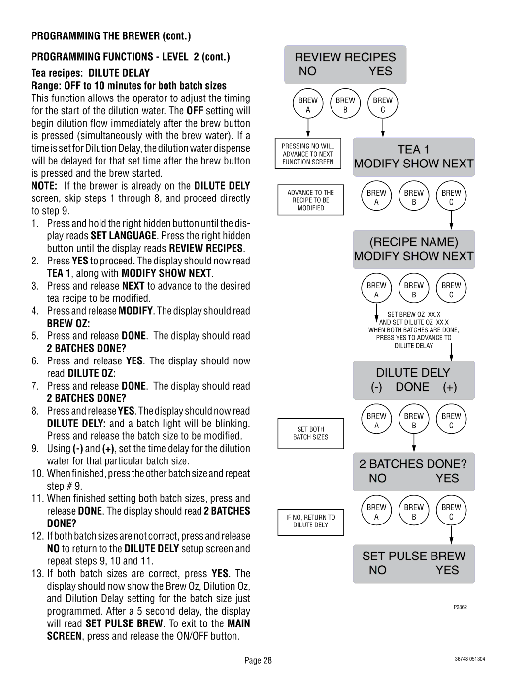 Bunn ITCB-DV manual SET Pulse Brew No YES, Tea recipe to be modified, Read Dilute OZ, Water for that particular batch size 