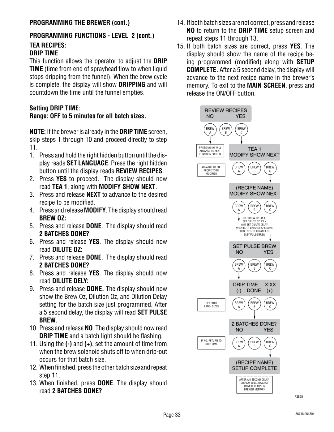 Bunn ITCB-DV Setting for the batch size just programmed. After, Occurs for that batch size, Step, Read 2 Batches DONE? 