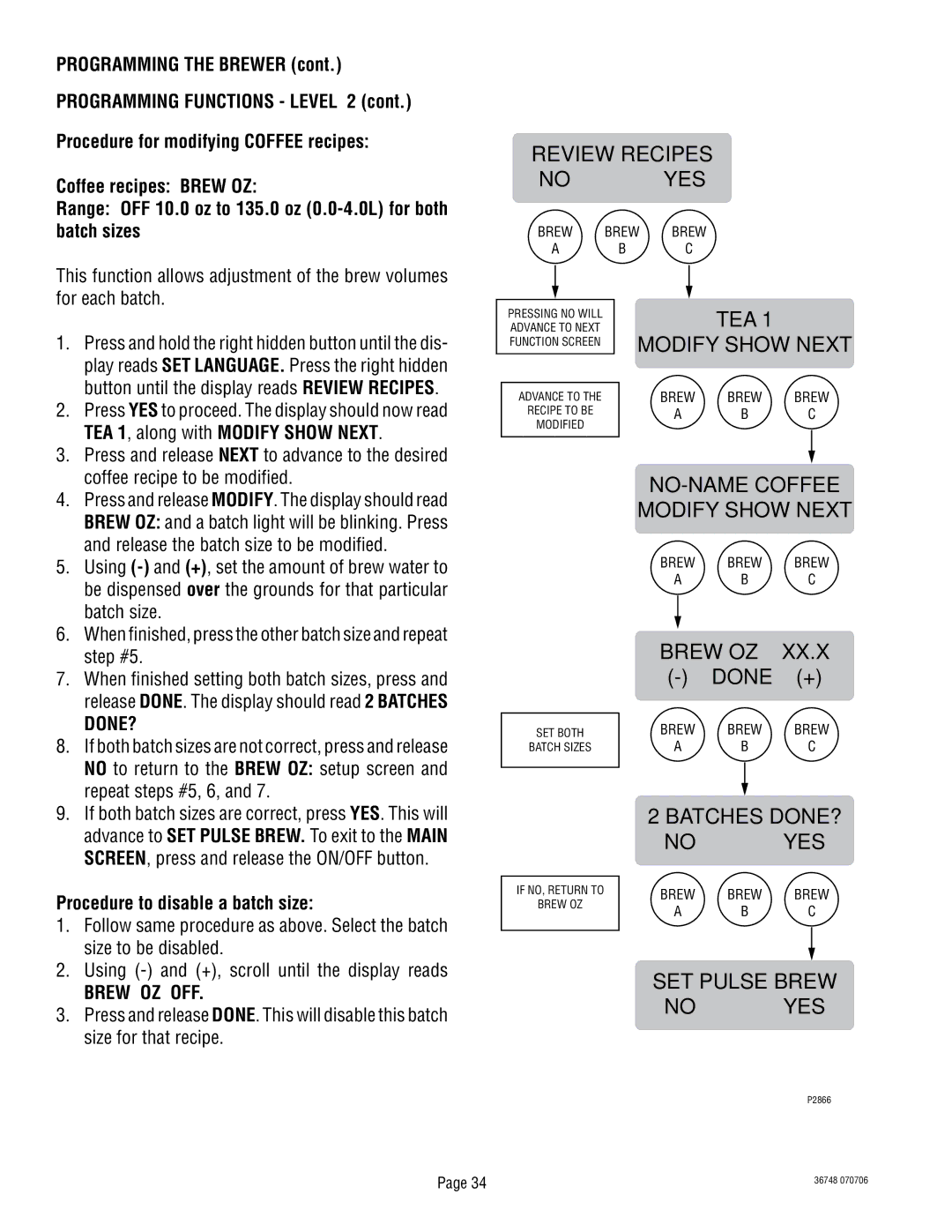 Bunn ITCB-DV NO-NAME Coffee Modify Show Next, Coffee recipe to be modified, SCREEN, press and release the ON/OFF button 