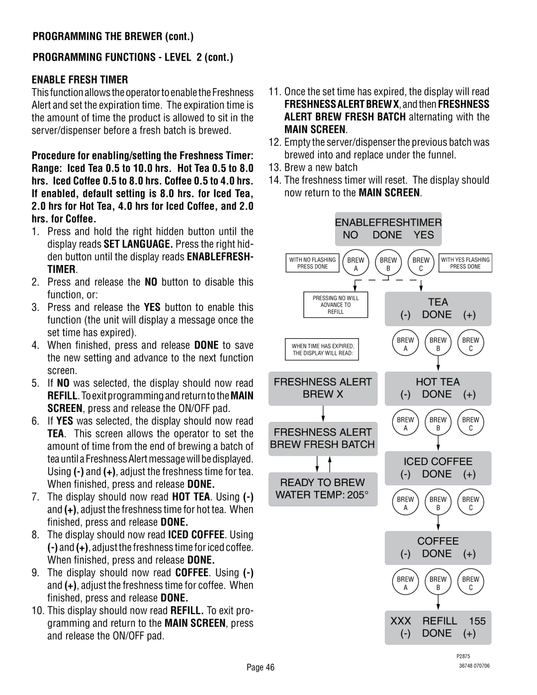 Bunn ITCB-DV manual Enable Fresh Timer, Coffee, XXX Refill 