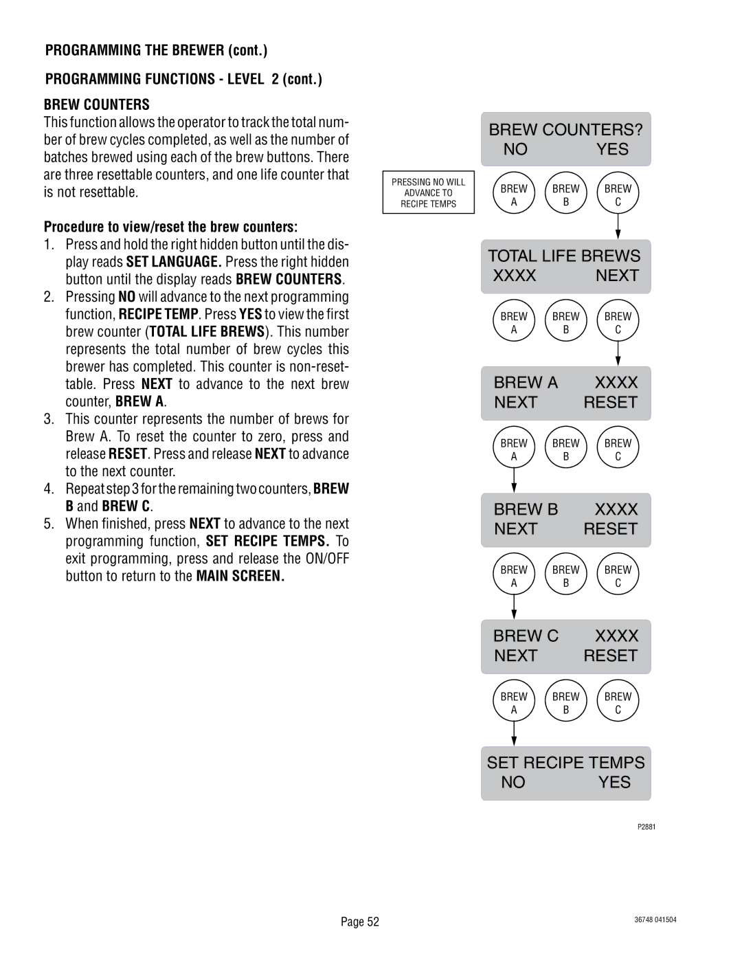 Bunn ITCB-DV manual Brew COUNTERS? No YES, Total Life Brews Xxxx Next, Brew a Xxxx Next Reset, Brew B Xxxx Next Reset 