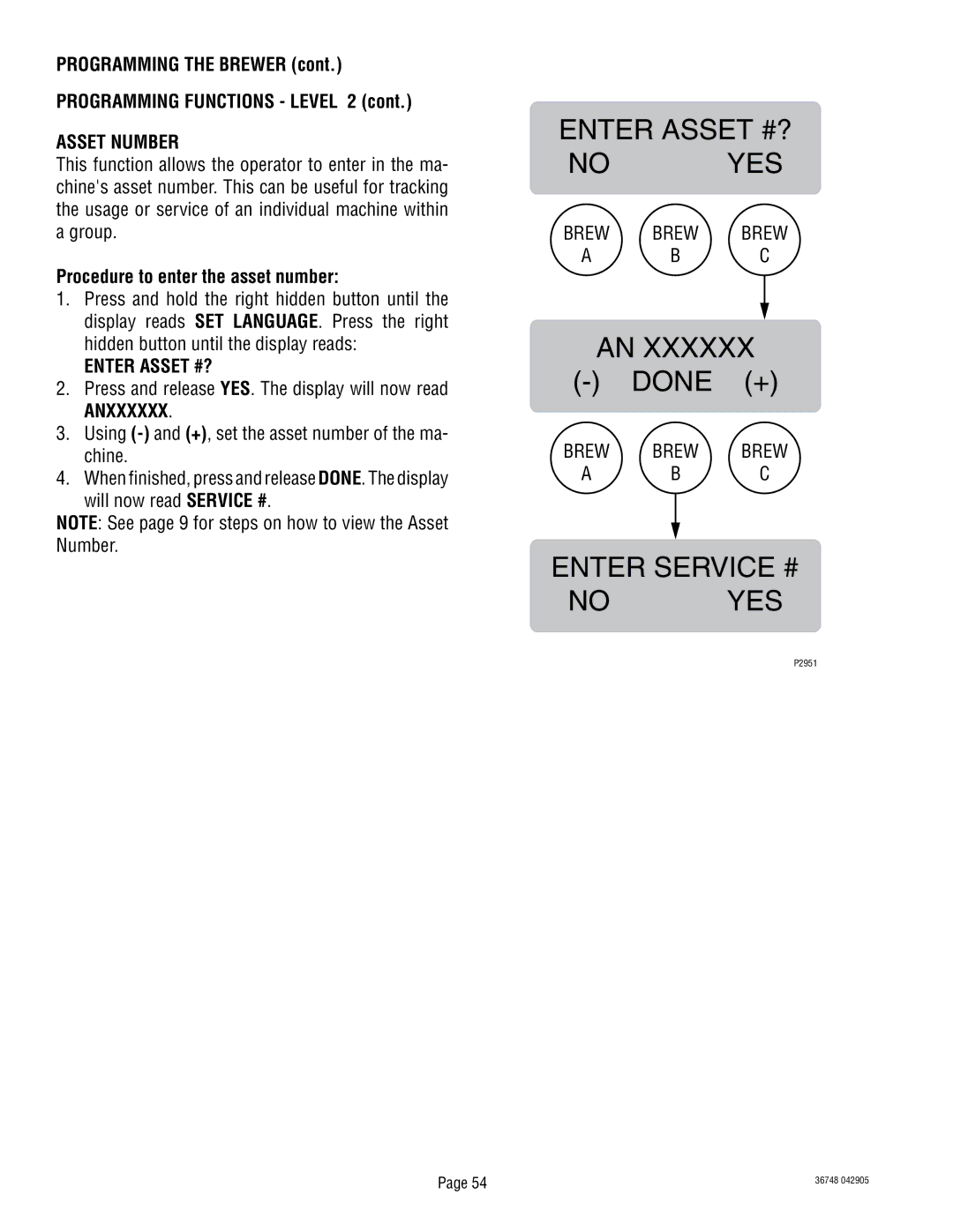 Bunn ITCB-DV manual Asset Number, Procedure to enter the asset number, Enter Asset #?, Anxxxxxx 