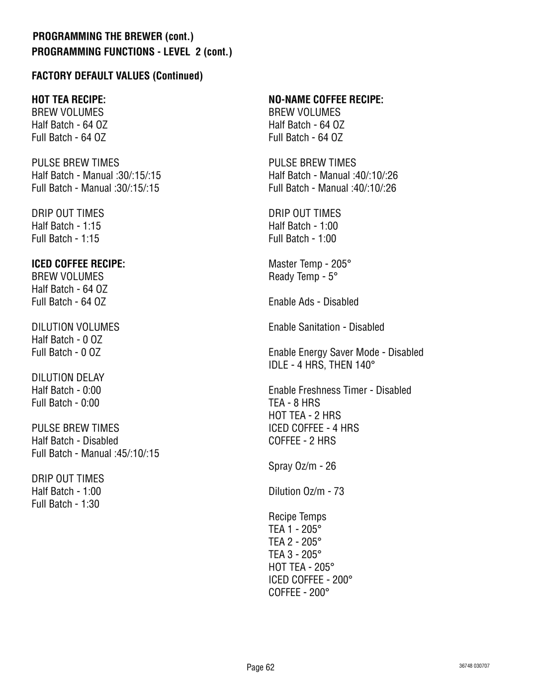 Bunn ITCB-DV manual Factory Default Values, HOT TEA Recipe, Iced Coffee Recipe, NO-NAME Coffee Recipe 