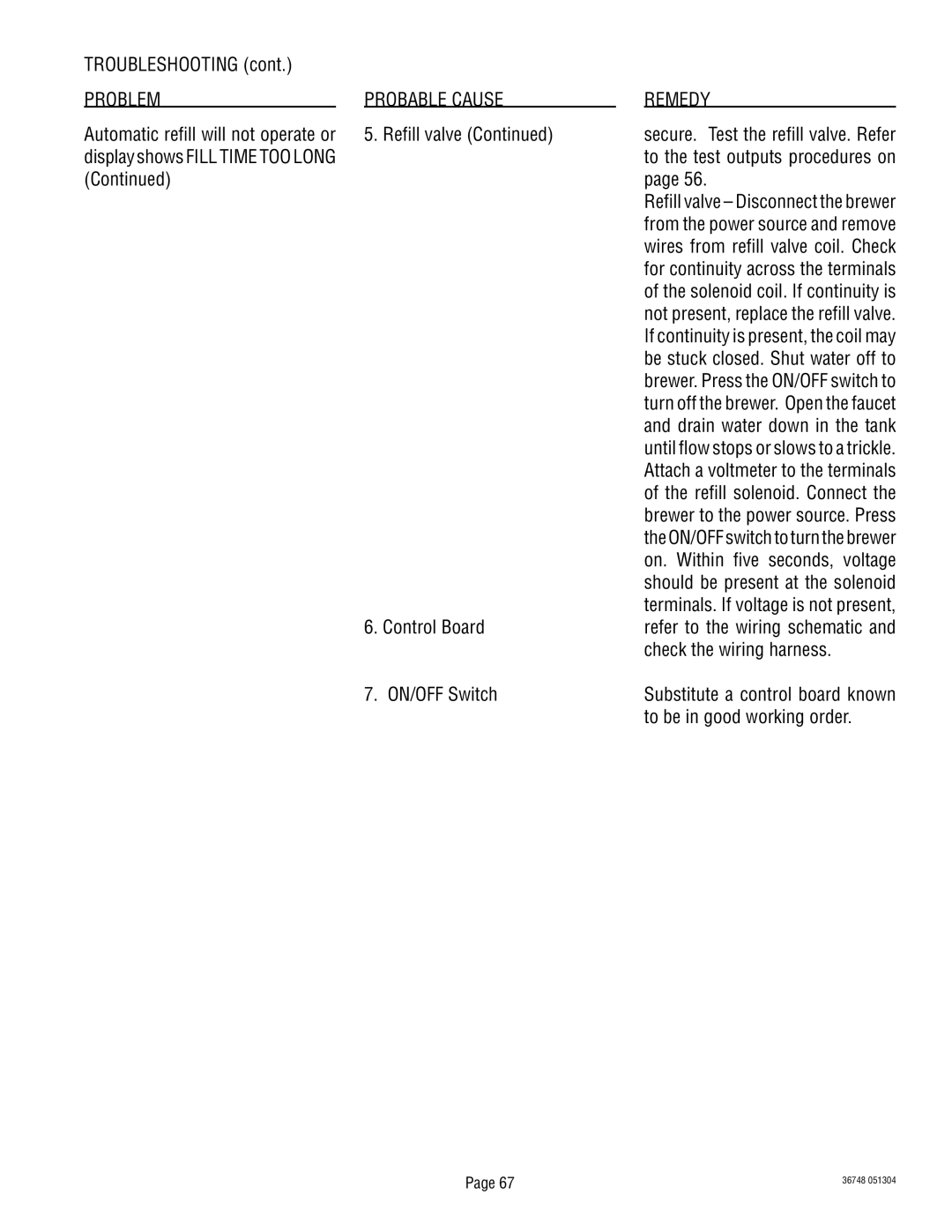 Bunn ITCB-DV manual Automatic refill will not operate or Refill valve, Check the wiring harness 