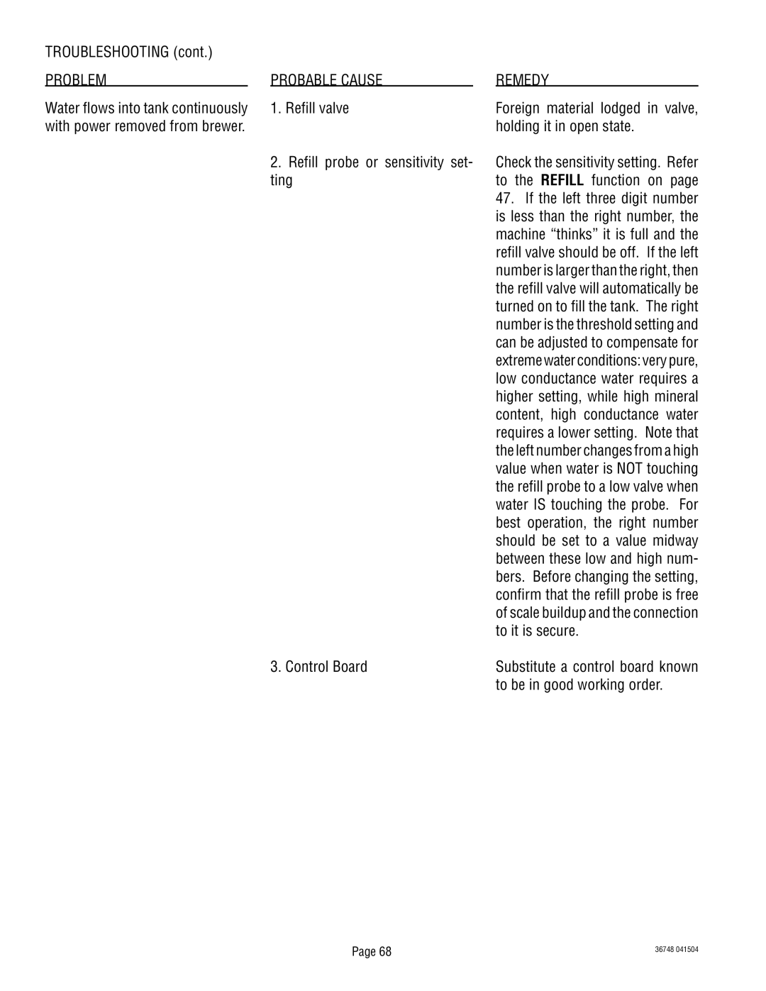 Bunn ITCB-DV manual Water flows into tank continuously Refill valve, Ting, If the left three digit number, To it is secure 