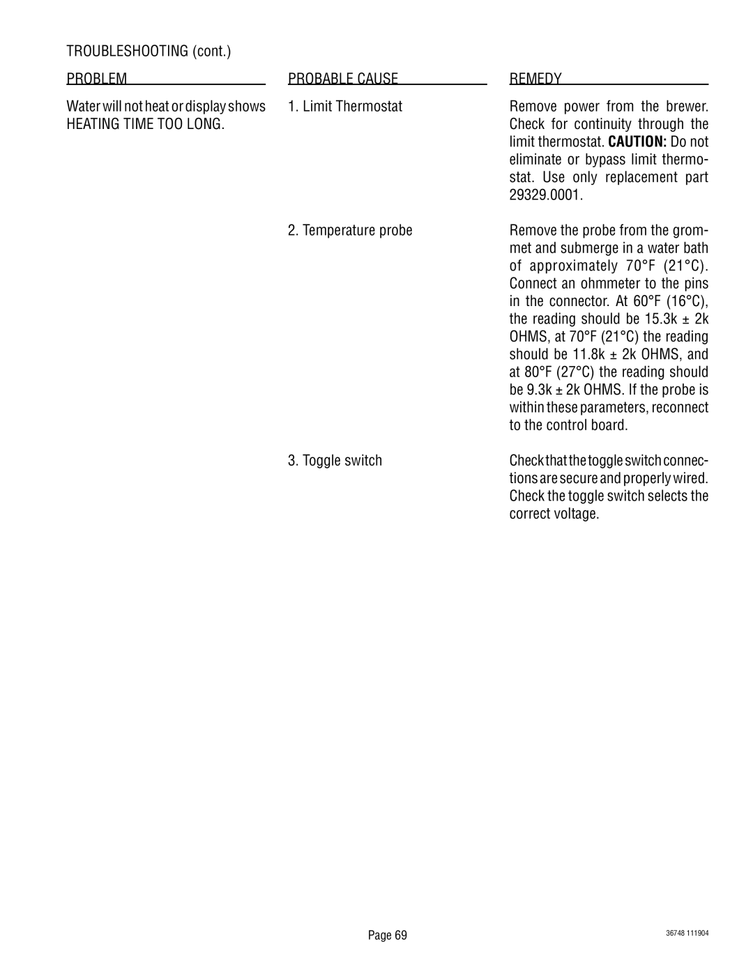 Bunn ITCB-DV manual Heating Time TOO Long 