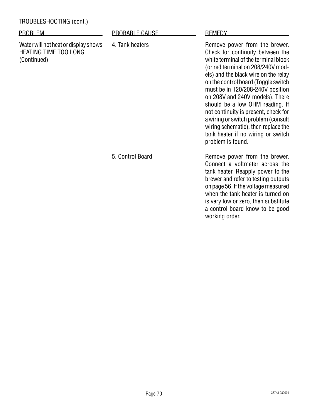 Bunn ITCB-DV manual Tank heaters, Problem is found, Connect a voltmeter across, Working order 