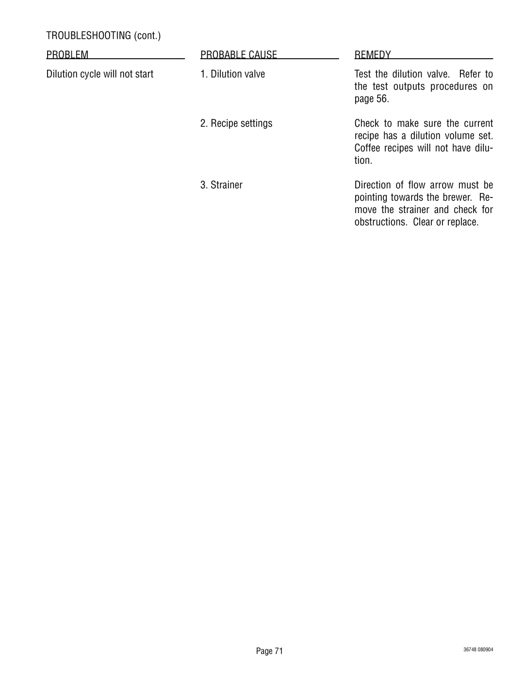 Bunn ITCB-DV manual Tion, Strainer Direction of flow arrow must be, Move the strainer and check for 