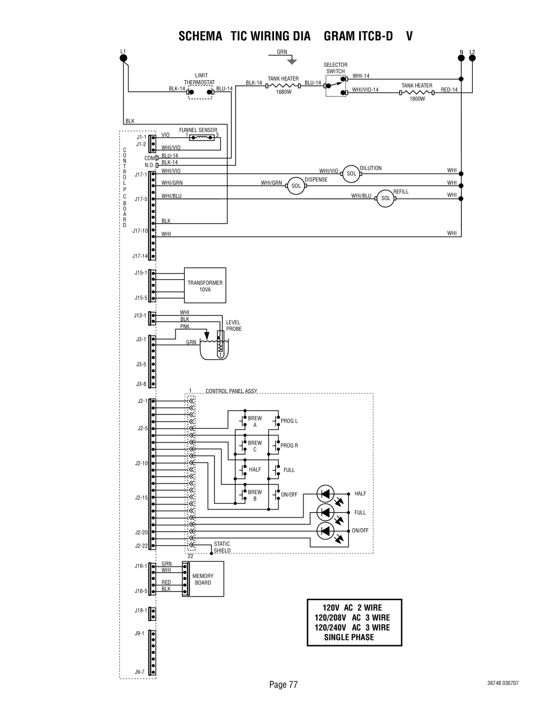 Bunn manual Schematic Wiring Diagram ITCB-DV 