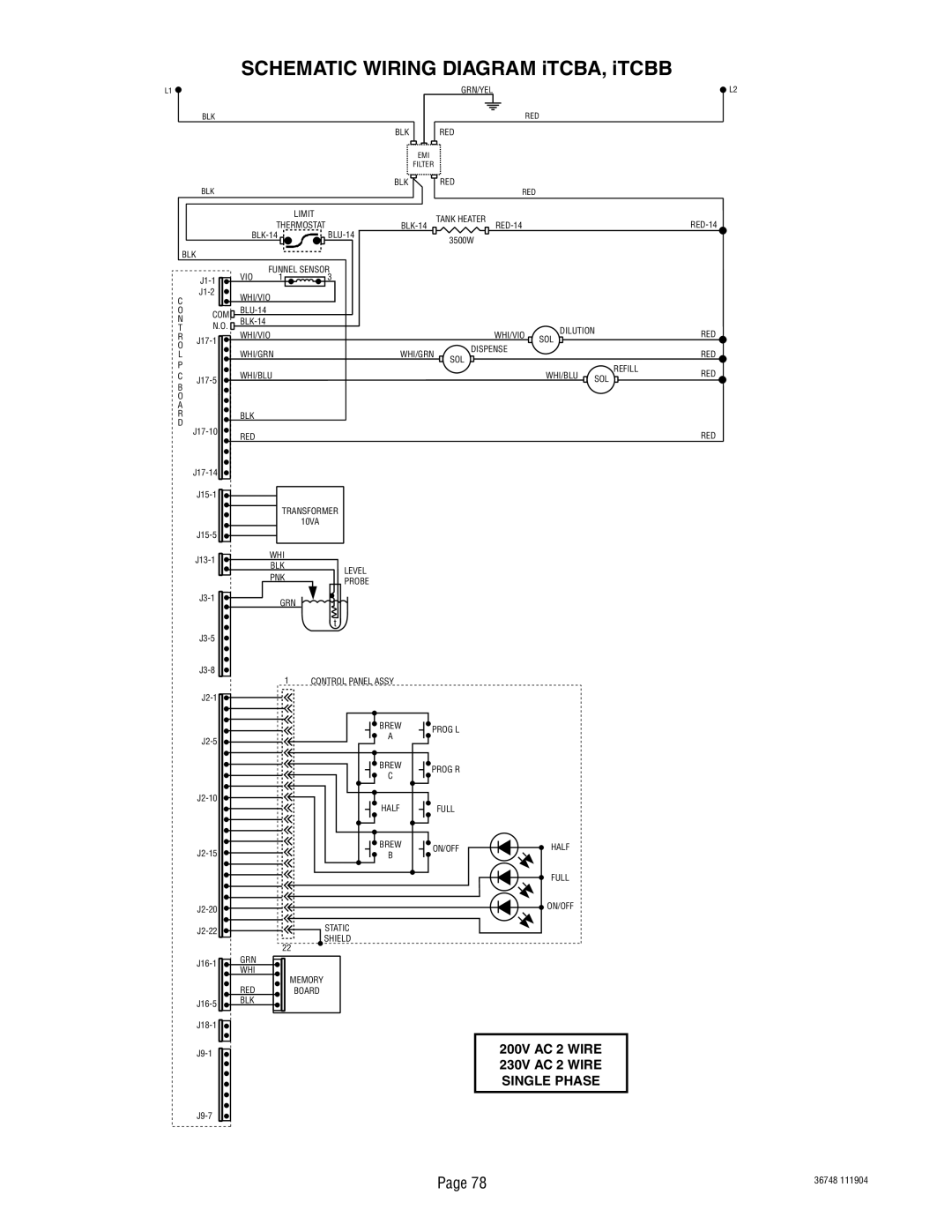 Bunn ITCB-DV manual #%-!4#72. $!2!- I4#! I4# 