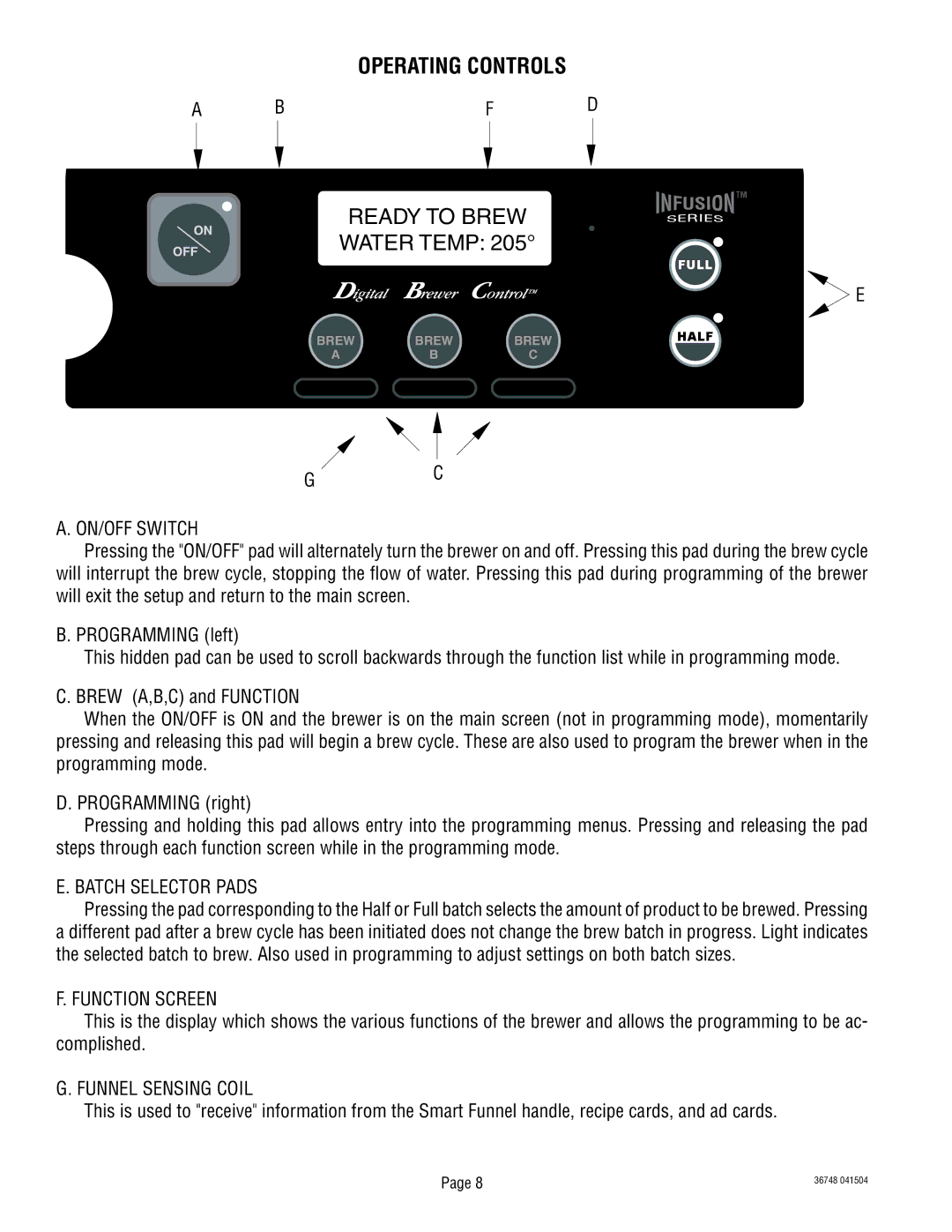 Bunn ITCB-DV manual Operating Controls 