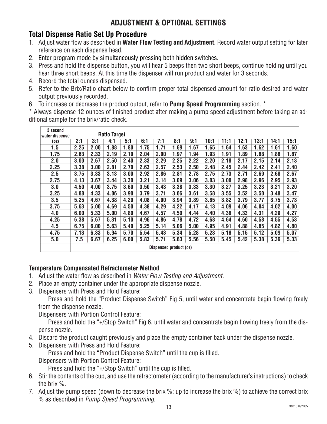 Bunn JDF-2 manual Adjustment & Optional Settings, Temperature Compensated Refractometer Method 