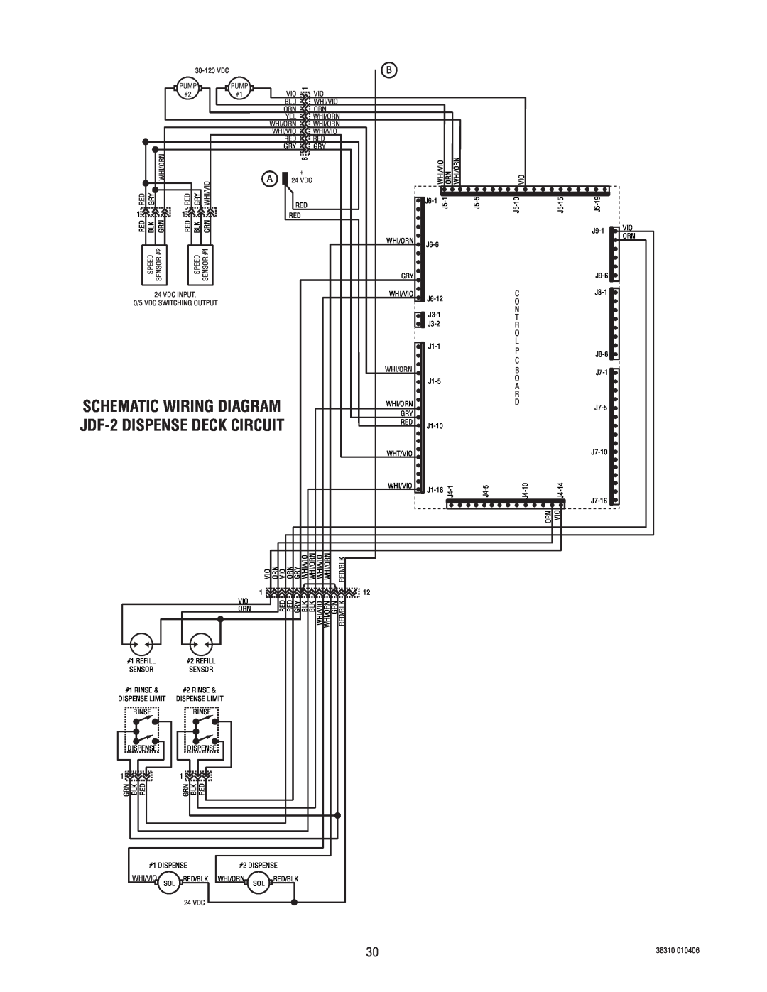 Bunn JDF-2N manual Schematic Wiring Diagram, JDF-2 DISPENSE DECK CIRCUIT 