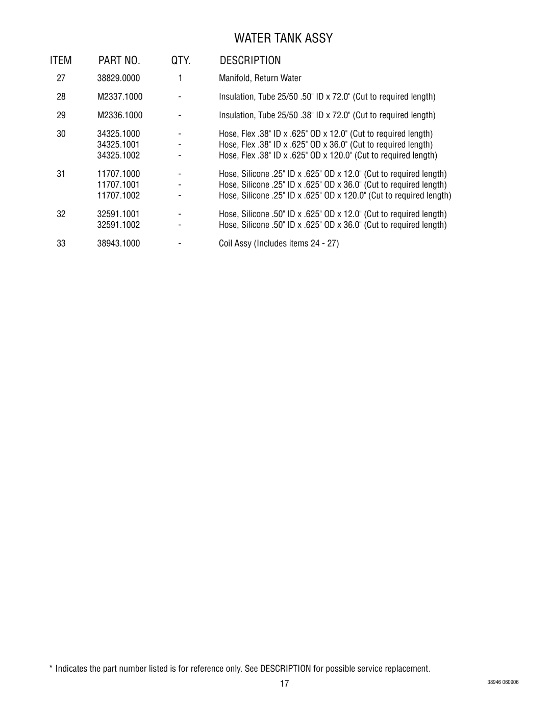 Bunn JDF-2S manual Manifold, Return Water M2337.1000 