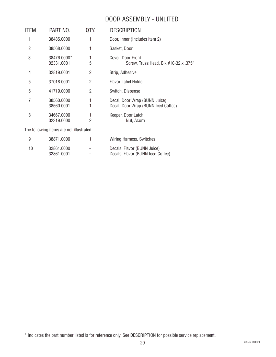 Bunn JDF-2S manual Door Assembly Unlited 