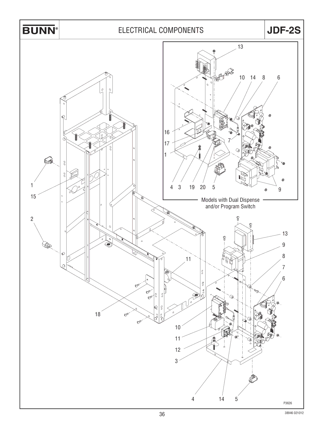 Bunn JDF-2S manual 