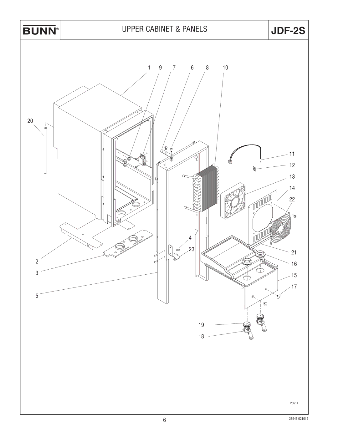 Bunn JDF-2S manual Upper Cabinet & Panels 