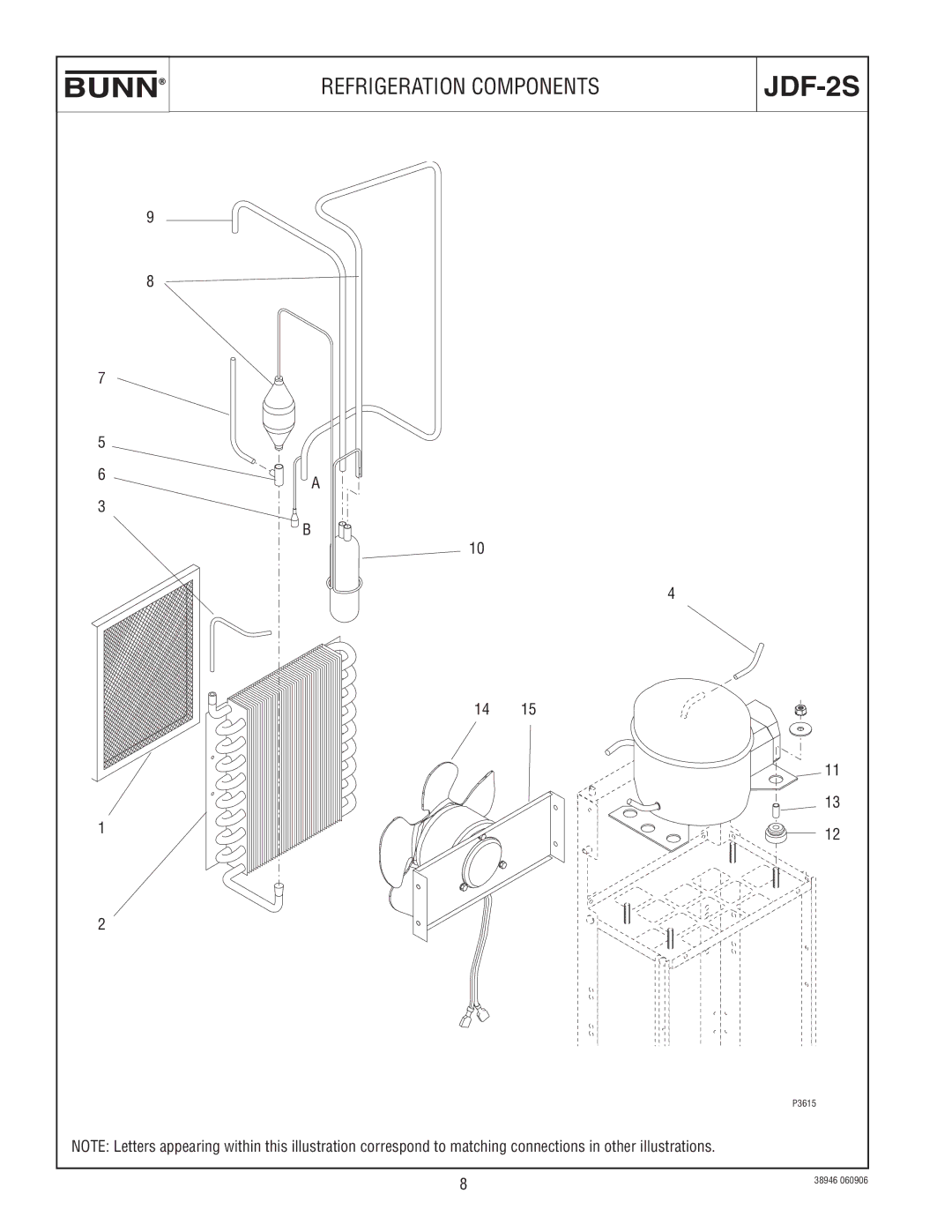 Bunn JDF-2S manual Refrigeration Components 