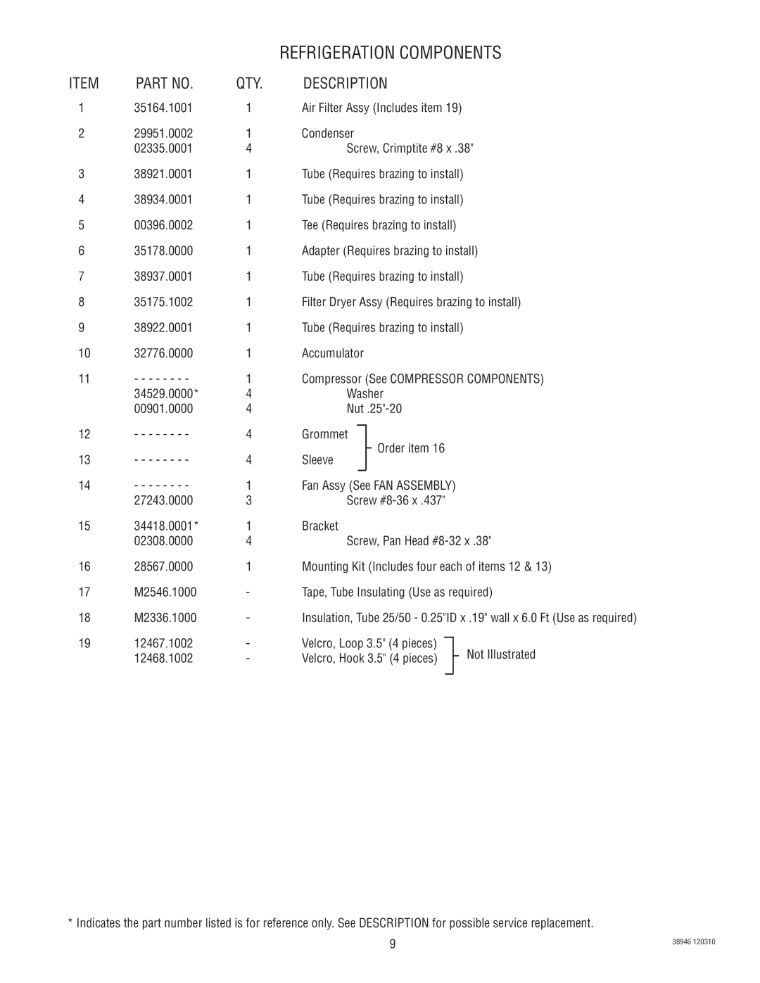 Bunn JDF-2S manual 35164.1001 