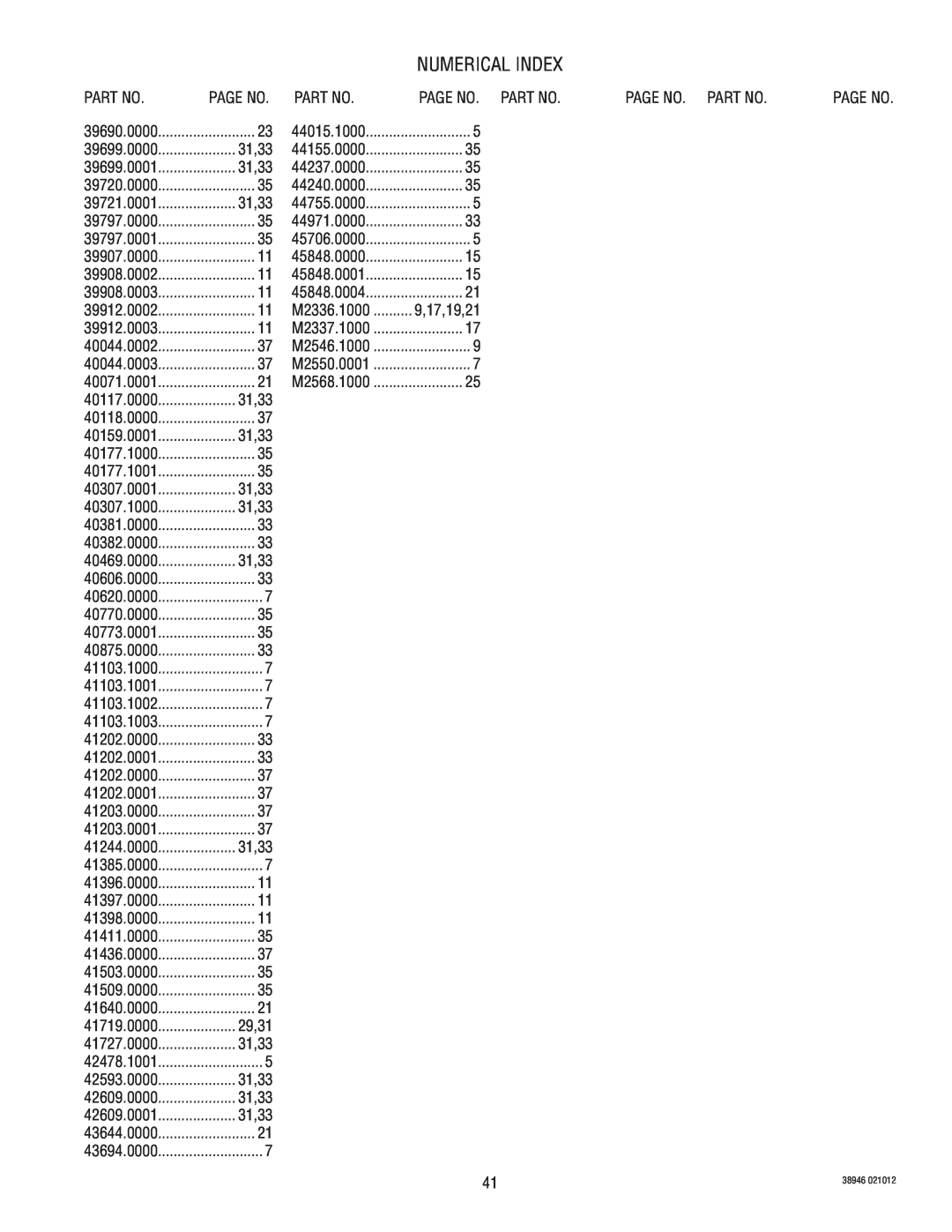 Bunn JDF-2S manual Numerical Index, Page No. Part No 