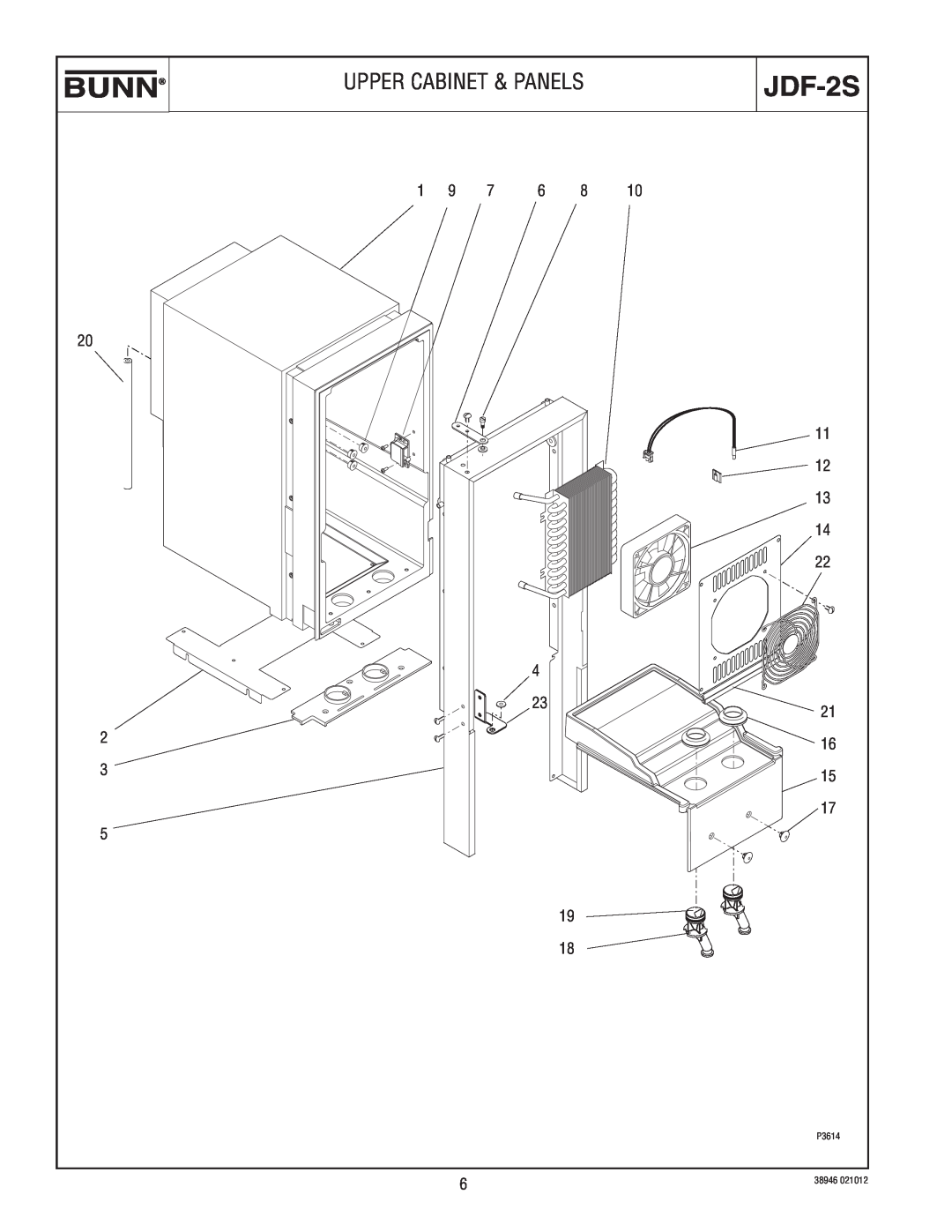 Bunn JDF-2S manual Upper Cabinet & Panels, P3614 
