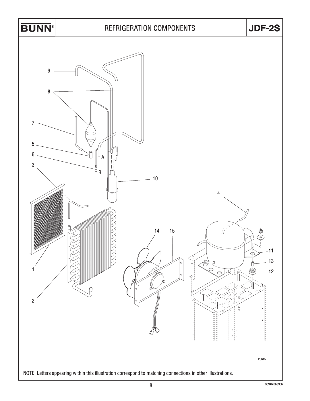 Bunn JDF-2S manual Refrigeration Components 
