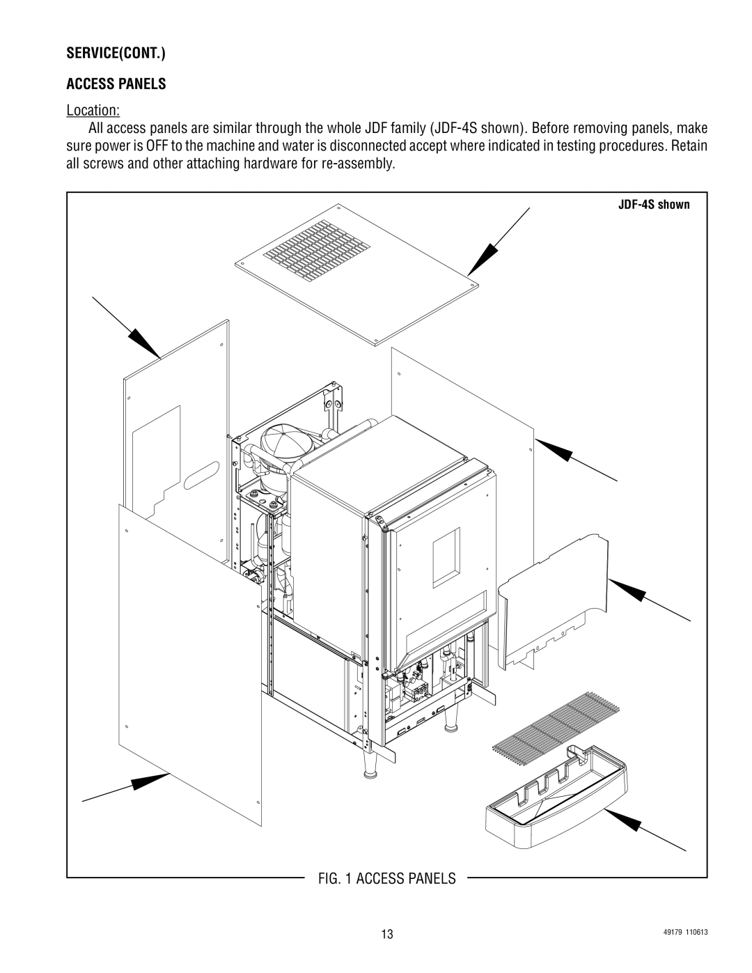 Bunn JDF-4SB, JDF-4D manual Servicecont Access Panels 