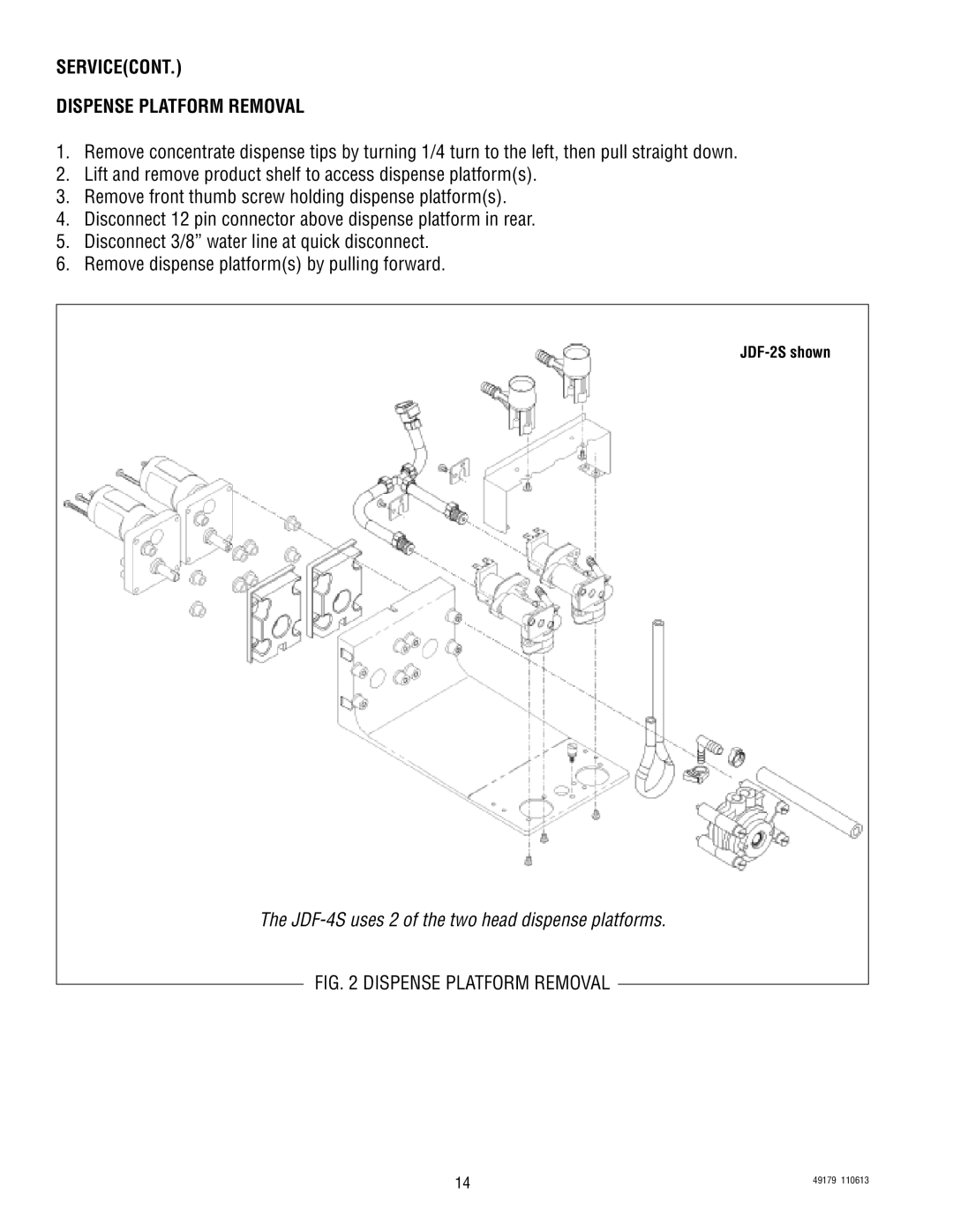 Bunn JDF-4D, JDF-4SB manual Servicecont Dispense Platform Removal 