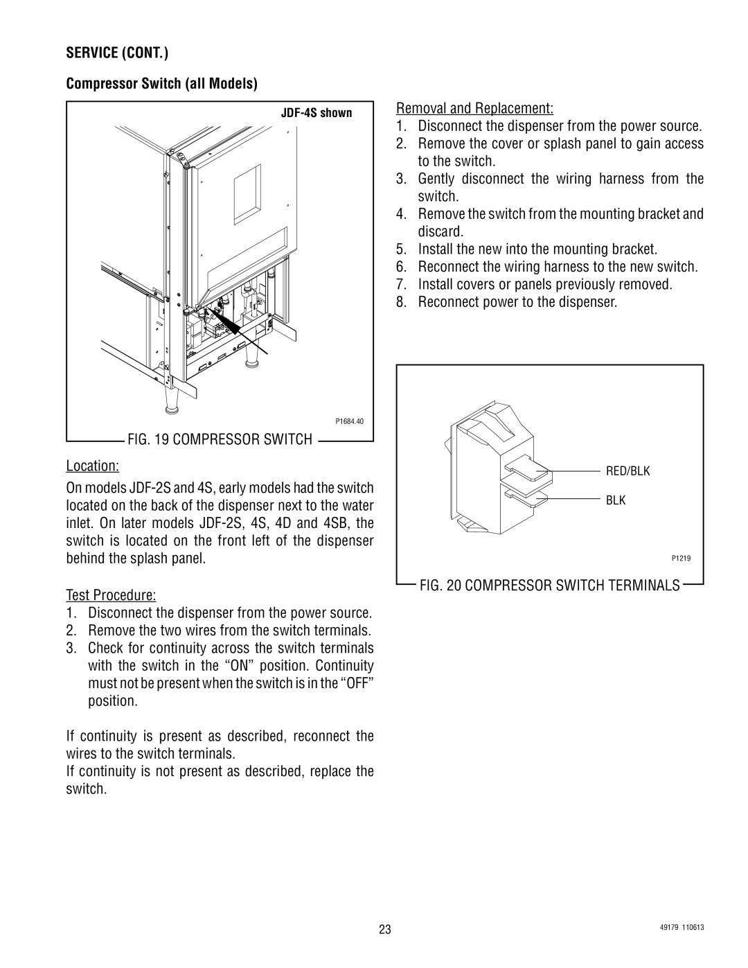 Bunn JDF-4D, JDF-4SB manual Compressor Switch all Models 