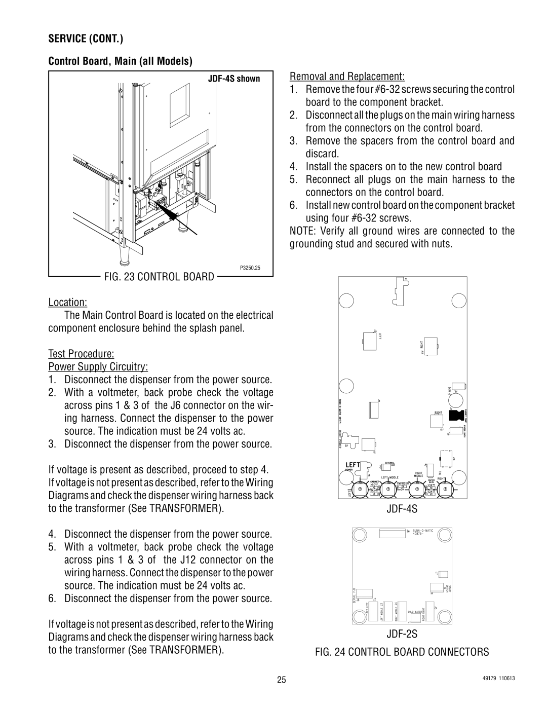 Bunn JDF-4SB, JDF-4D manual Control Board, Main all Models, Test Procedure Power Supply Circuitry 