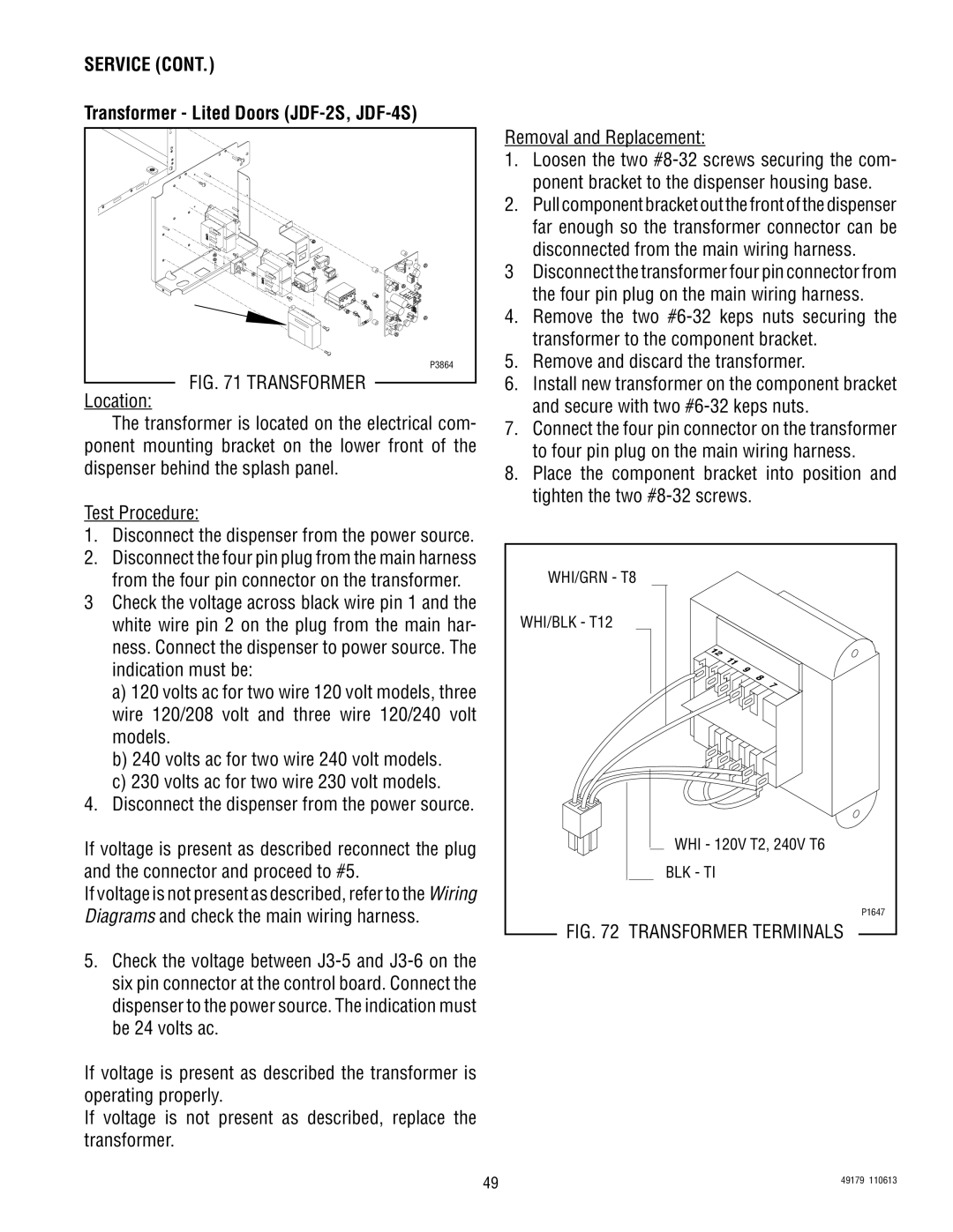 Bunn JDF-4SB, JDF-4D manual Transformer Lited Doors JDF-2S, JDF-4S 