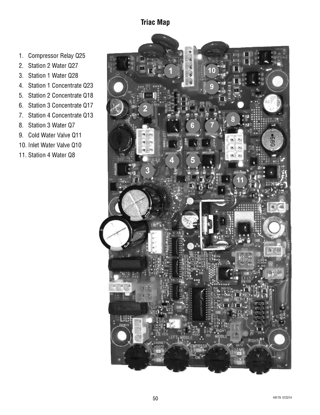 Bunn JDF-4D Compressor Relay Q25, Water Q27, Water Q28, Water Q7, Cold Water Valve Q11, Inlet Water Valve Q10, Water Q8 