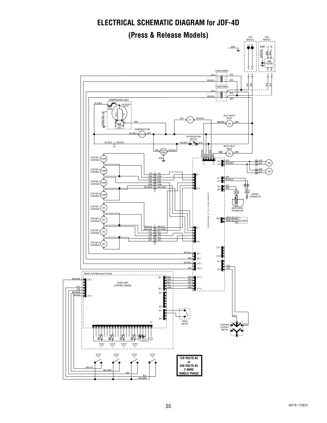 Bunn JDF-4SB manual Schematic Wiring Diagram JDF-4D 