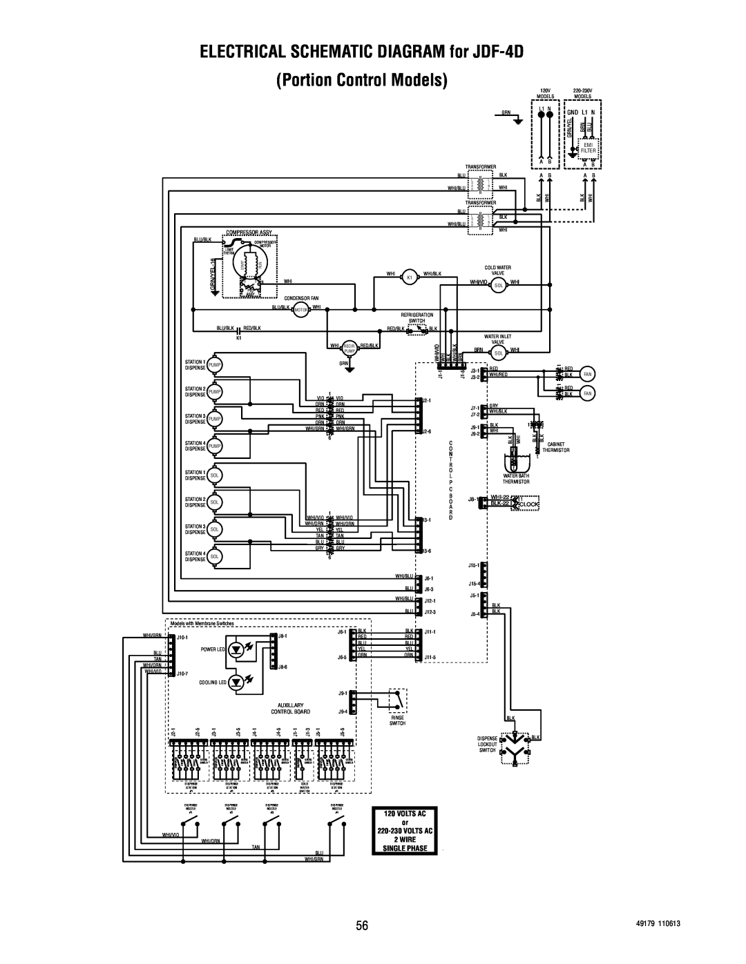 Bunn ELECTRICAL SCHEMATIC DIAGRAM for JDF-4D Portion Control Models, SCHEMATIC WIRING DIAGRAM JDF-4D, 49179, 110613 