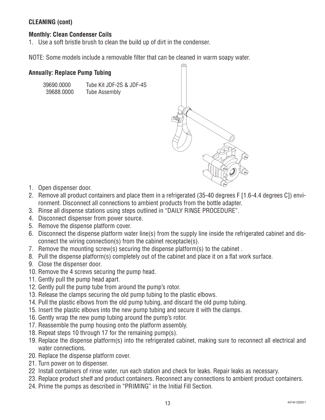 Bunn JDF-4S service manual Cleaning Monthly Clean Condenser Coils, Annually Replace Pump Tubing, Open dispenser door 