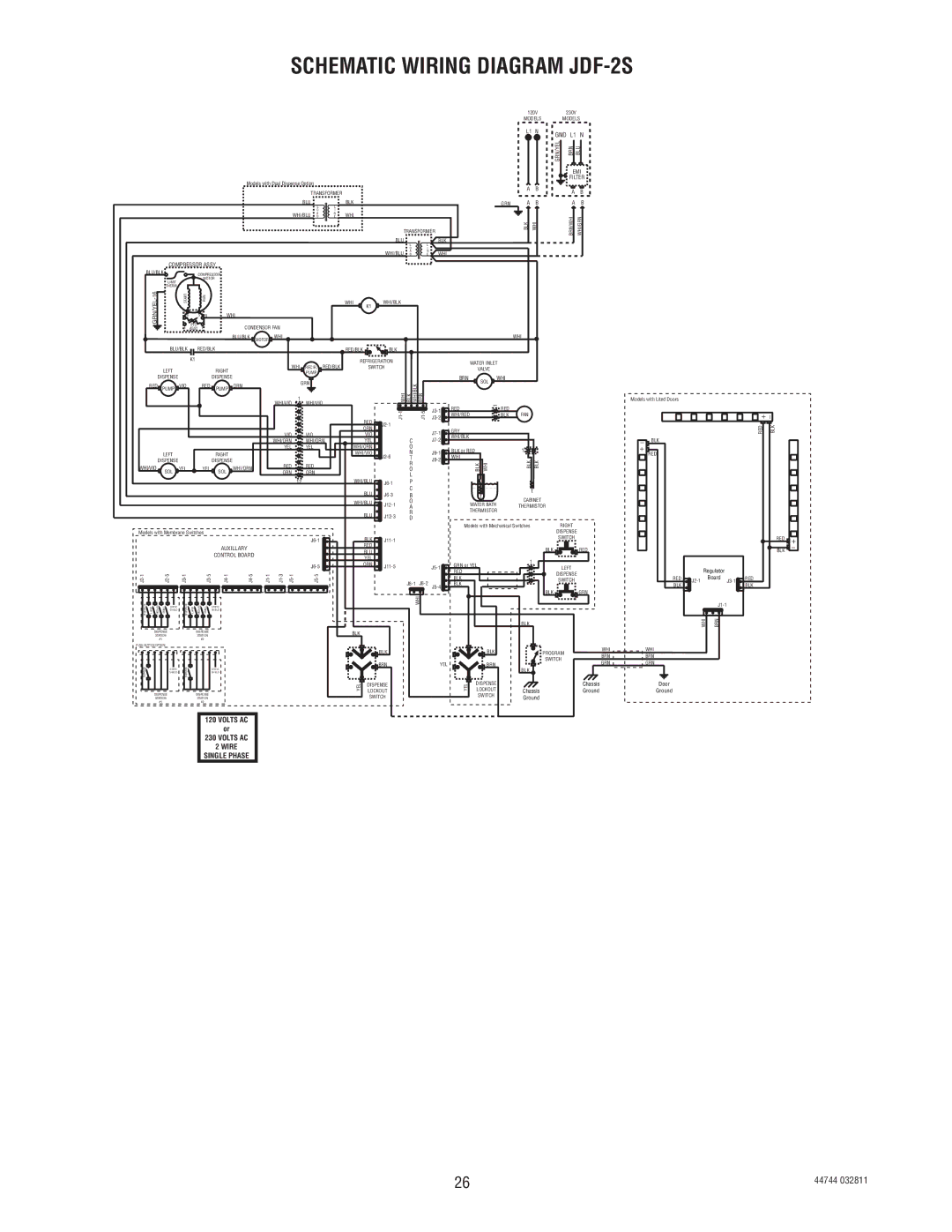 Bunn JDF-4S service manual Schematic Wiring Diagram JDF-2S 