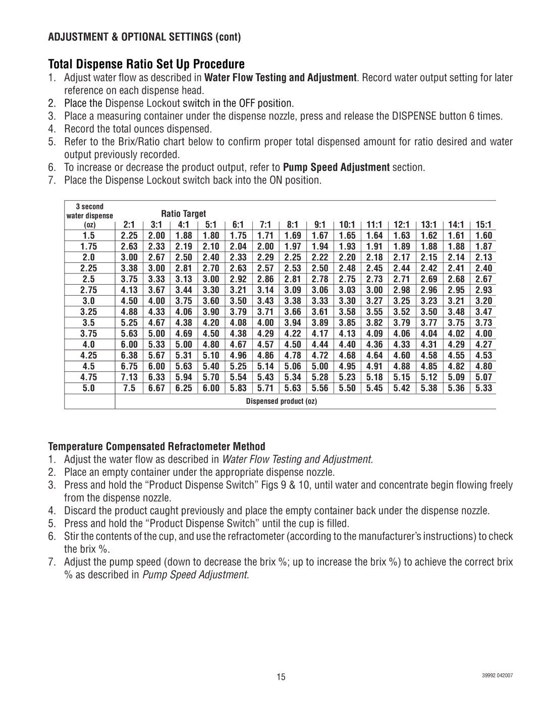 Bunn JDF-4S manual Adjustment & Optional Settings, Temperature Compensated Refractometer Method 