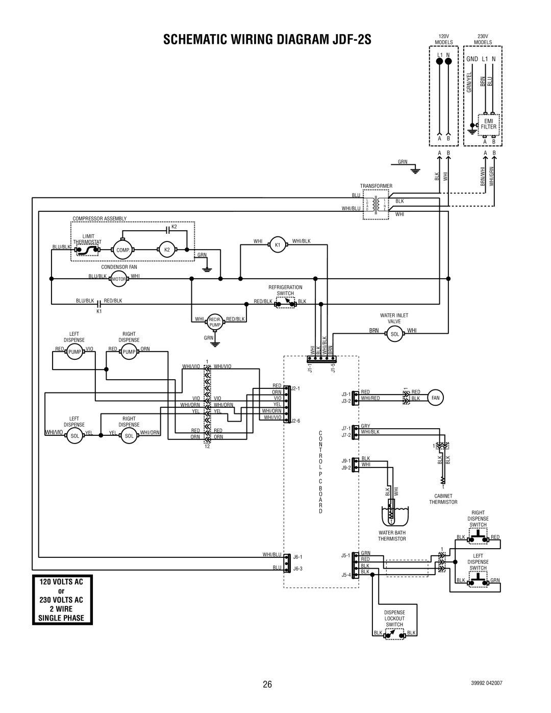 Bunn JDF-4S manual Schematic Wiring Diagram JDF-2S 